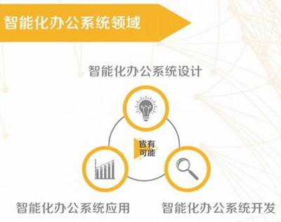 重慶學校軟件開發公司與重慶企業軟件開發 趨勢、挑戰與機遇